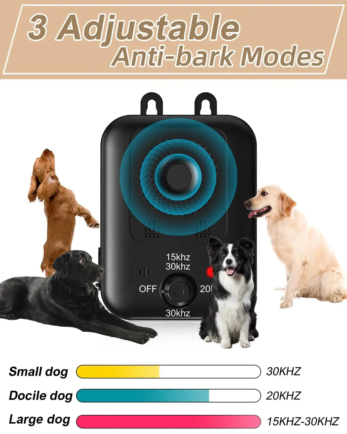 Automatic anti-barking device for dog barking control, rechargeable ultrasonic dog barking deterrent device, outdoor and indoor PAWN-SOME PETS