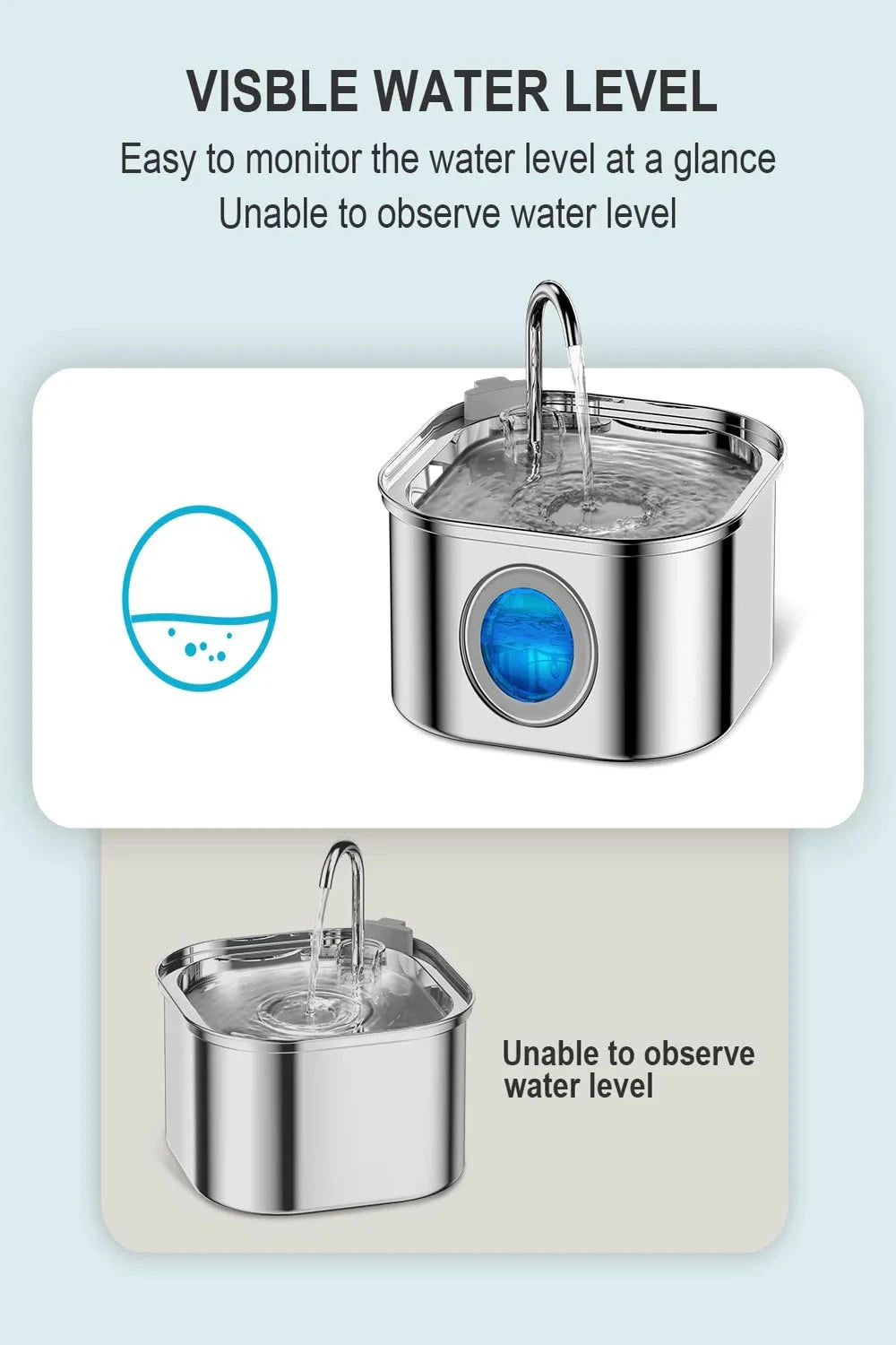 3.2L Stainless Steel Pet Water Feeder Auto Cat Fountain Smart Dog Water Dispenser Visual Window Drinking Bowl Pet Accessories PAW-SOME PETS