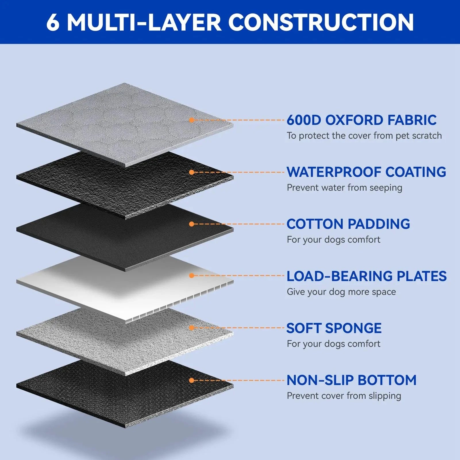 Car seat cover for dogs, cats and puppies, seat cushion blanket, travel hammock pad, car seat cover 60*30inch, gray PAW-SOME PETS