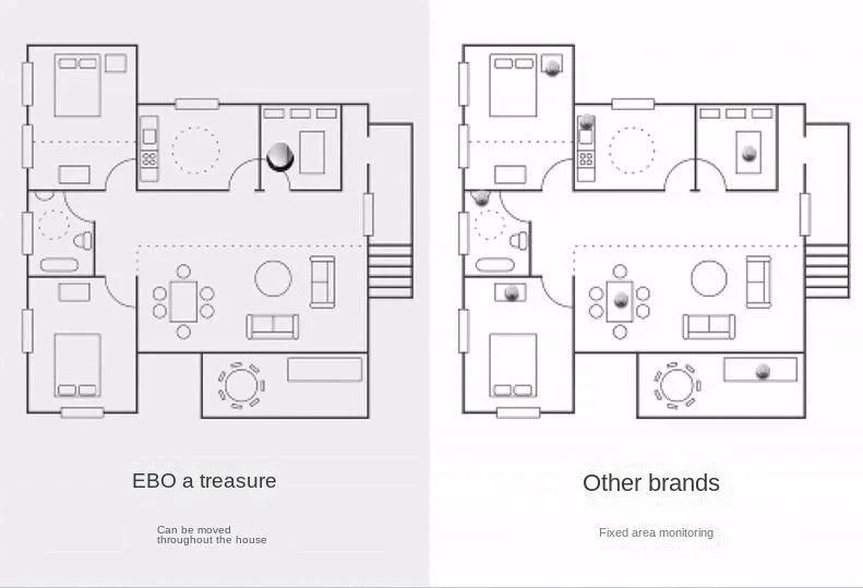 Pet Toys Pet Companionship Robots, Intelligent Home Whole House Mobile Monitoring Cameras Remote Companionship For Cats And Dogs PAWN-SOME PETS