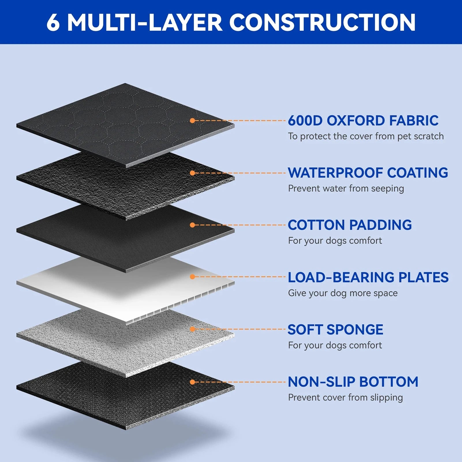 Dog car seat cushion, dog travel supplies, bone style, 52*25inch, black PAW-SOME PETS