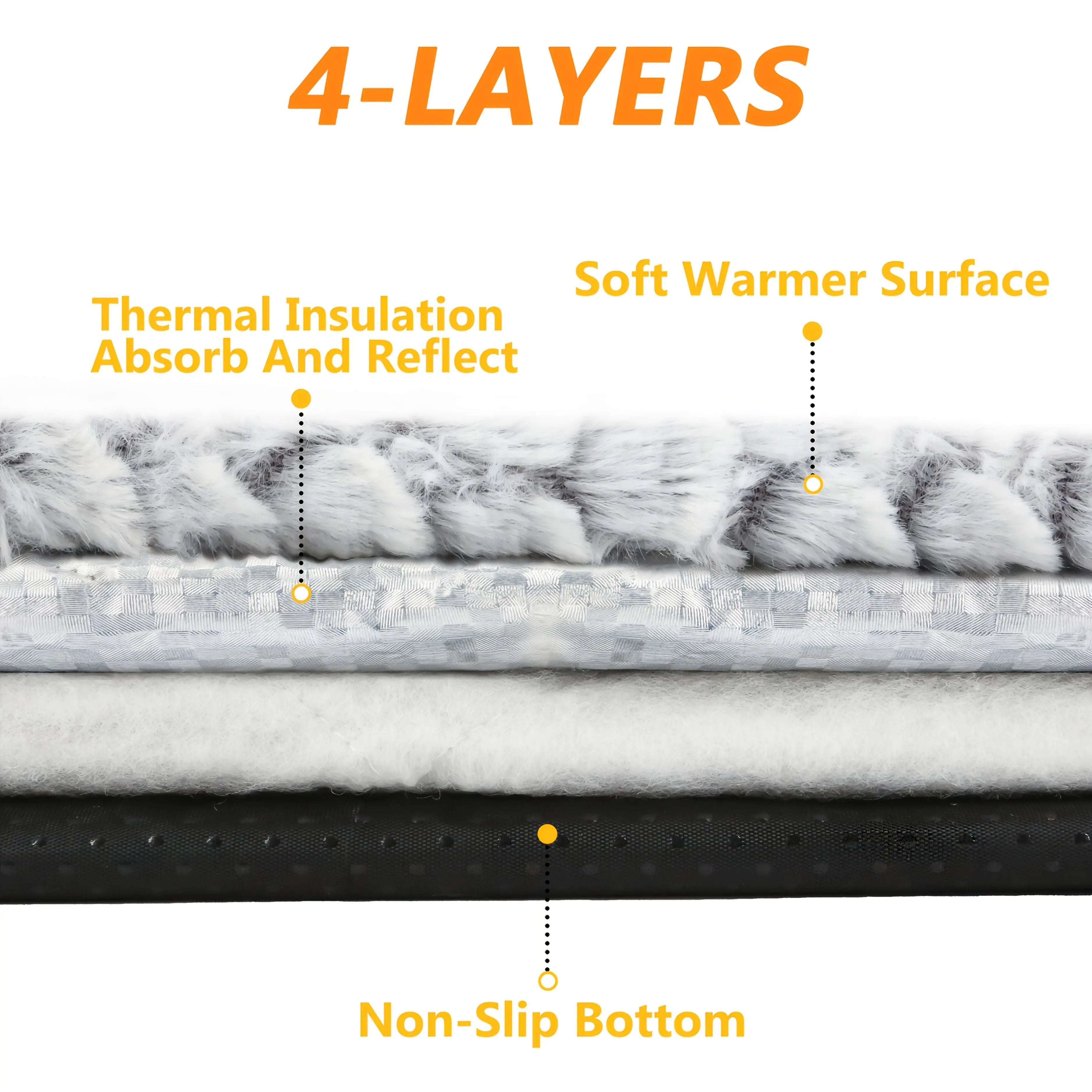 Ultra-Warm & Soft Dog Bed - Non-Slip Base, Removable Washable with Plaid Pattern, 3 Sizes (Small/Medium/Large) - All-Season Indoor/Outdoor/Car Use - for Small, Dog Bed, Cozy Pet Furniture, Durable Pet Furniture, Small Dog Own